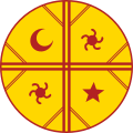 Symbole Meli Witran Mapu (es) (les quatre points cardinaux de la cosmogonie mapuche)