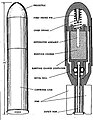 Schematic of Wurfgranate Patrone 326 components.