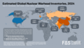 Image 27The number of nuclear warheads by country in 2024, based on an estimation by the Federation of American Scientists. (from Nuclear weapon)