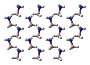 Part of the crystal structure of ammonia borane[2]