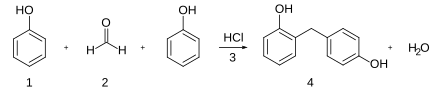 1ère étape de formation de la Bakelite (polycondensation)