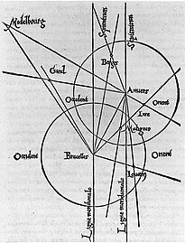 Triangelatze-diagrama