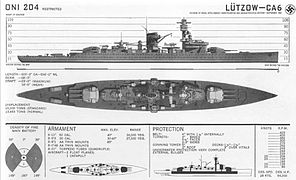 Amerikanske tegninger av «Lützow»