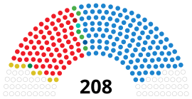 Elecciones generales de España de 2023