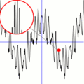 Weierstrass function