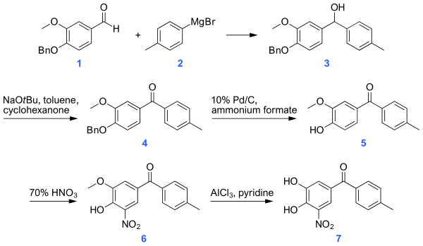 Borrowed figure of synthesis scheme.