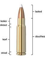 Elfennoù diavaez ur gartouchenn kalibr .338 Federal