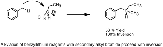 SN2 inversion with benzyllithium