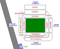 Stadiono planas