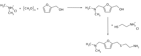 Synthese von Ranitidin (I)