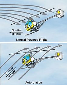 Airflow in auto-2.jpg