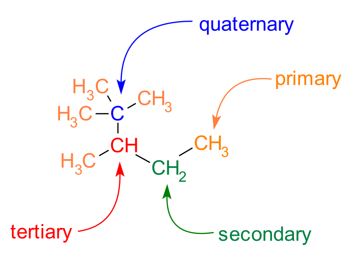 2,2,3-trimetilpentà