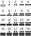 Минијатура за верзију на дан 02:20, 26. новембар 2006.