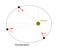 Vorschaubild der Version vom 12:00, 5. Mär. 2011