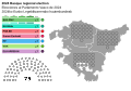 Vignette pour la version du 28 mars 2024 à 19:27