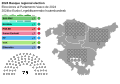 Vignette pour la version du 20 avril 2024 à 20:42