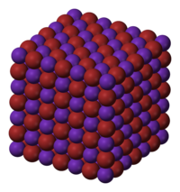 Kristalstructuur van rubidiumbromide