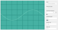 C3, an octave below middle C. The frequency is half that of middle C (131 Hz).