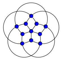 Groetzsch-graph.svg