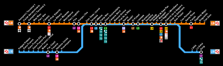 Linje 9–10.