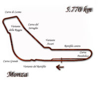 Autodromo Nazionale Monza