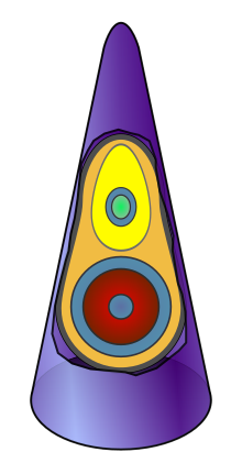 W-88 warhead diagram.svg