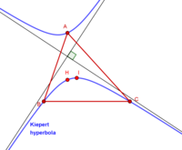 Kiepert hyperbola showing the orthocenter, the incenter and the perpendicular asymptotes