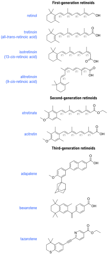 Retinoids skeletal formulae.svg