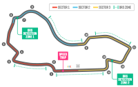 Tor Albert Park Circuit