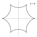 k=6 → an exoid