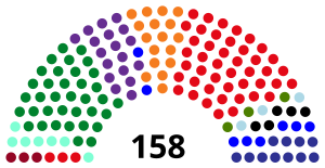 Guatemala_Election.svg