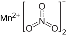Mangan(II) nitratın yapısal formülü