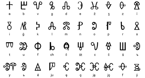 Das glagolitische Alphabet