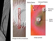 Arsia Mons showing its position among other volcanoes as seen by THEMIS