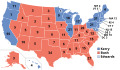 2004 Election