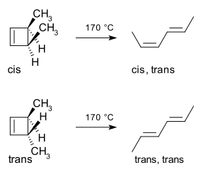 Isomerizzazione del dimetilciclobutene