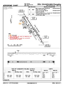 CAAC airport chart