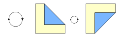 図の見る位置が変わる[4]