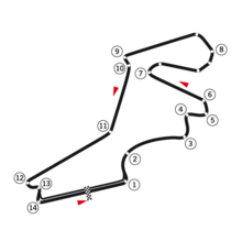 伊斯坦布爾賽車場