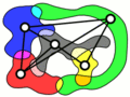 Intersection graph