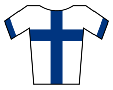 MaillotFinlandia.PNG