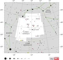 Canes Venatici IAU.svg