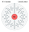 Electrons per capa