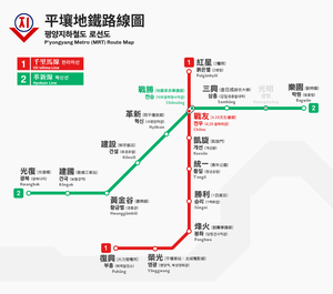 平壌地下鉄路線図（赤い線が千里馬線）