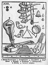 A Syntagma Musicum második kötetében (De Organographia) lévő hangszerek illusztrációja