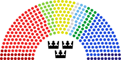 Sveriges riksdag 20180409.svg