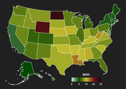 Overall use per capita