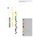 Vorschaubild der Version vom 16:14, 10. Mär. 2011