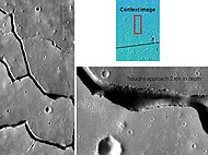 The Hebrus Valles, as seen from Themis. Since discontinuous pits and troughs are present, it is believed the troughs were created by collapse of surface material into voids.