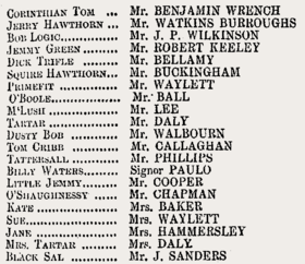 Cast list for original production